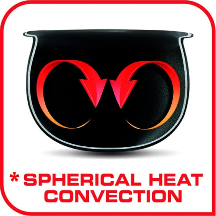 پلوپز گرم نگهدار تفال مدل RK242127