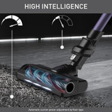 جارو شارژی عصایی تفال مدل TY2039