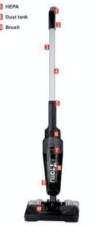 جارو تی فکر مدل Tomu